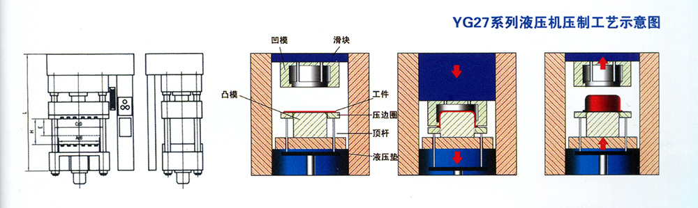 Four-column single action hydraulic stamping press